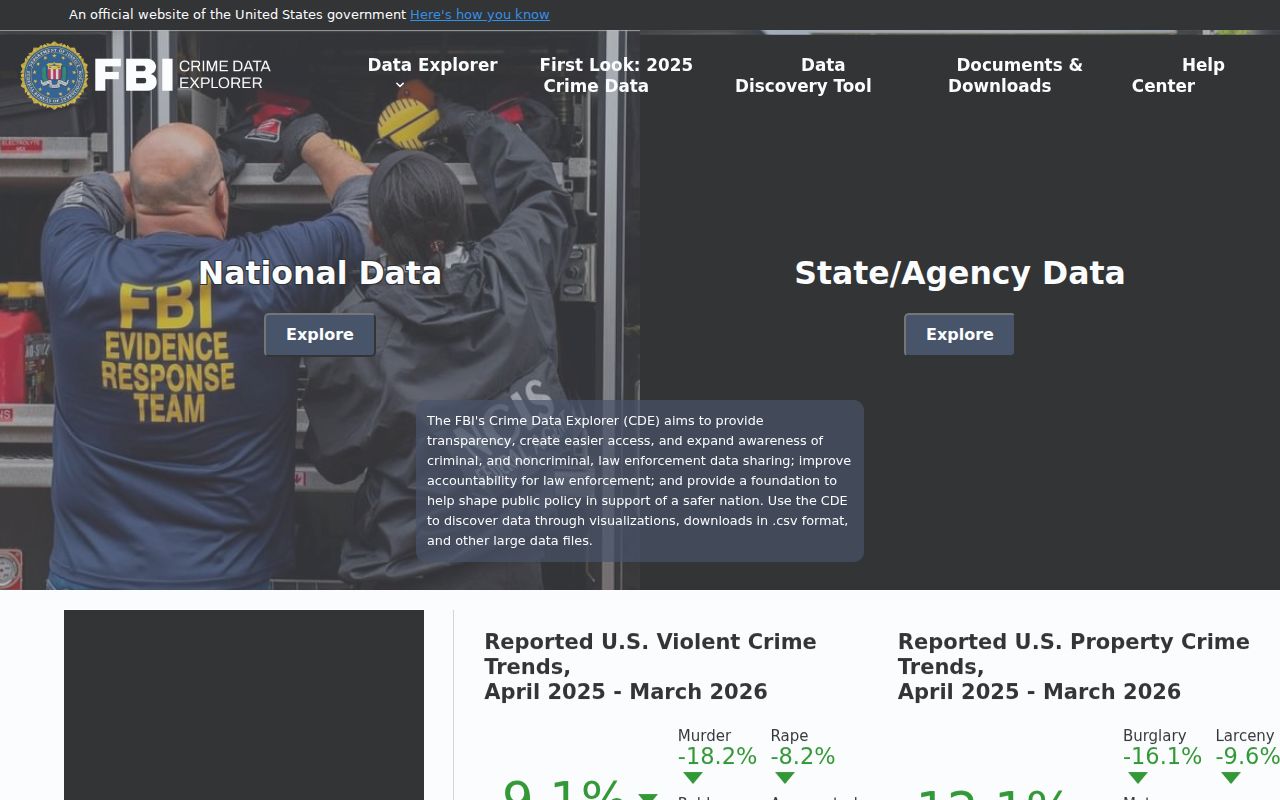 Spencer criminal records context in FBI Crime Data Explorer